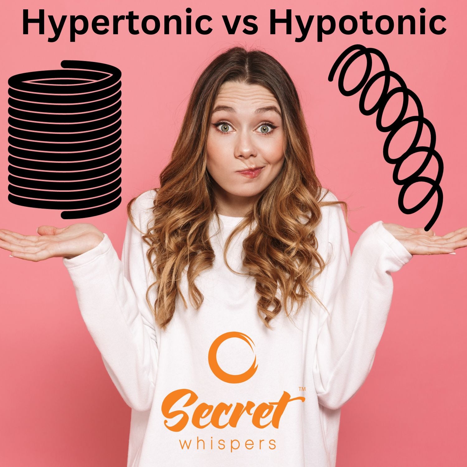 Hypertonic Vs Hypotonic Pelvic Floor 